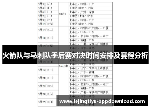 火箭队与马刺队季后赛对决时间安排及赛程分析